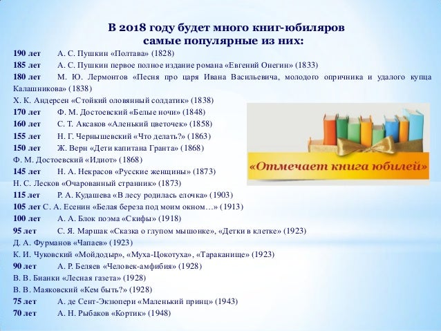 Юбилейные даты детских писателей на 2018 год Юбилейные даты детских писателей на 2018 год